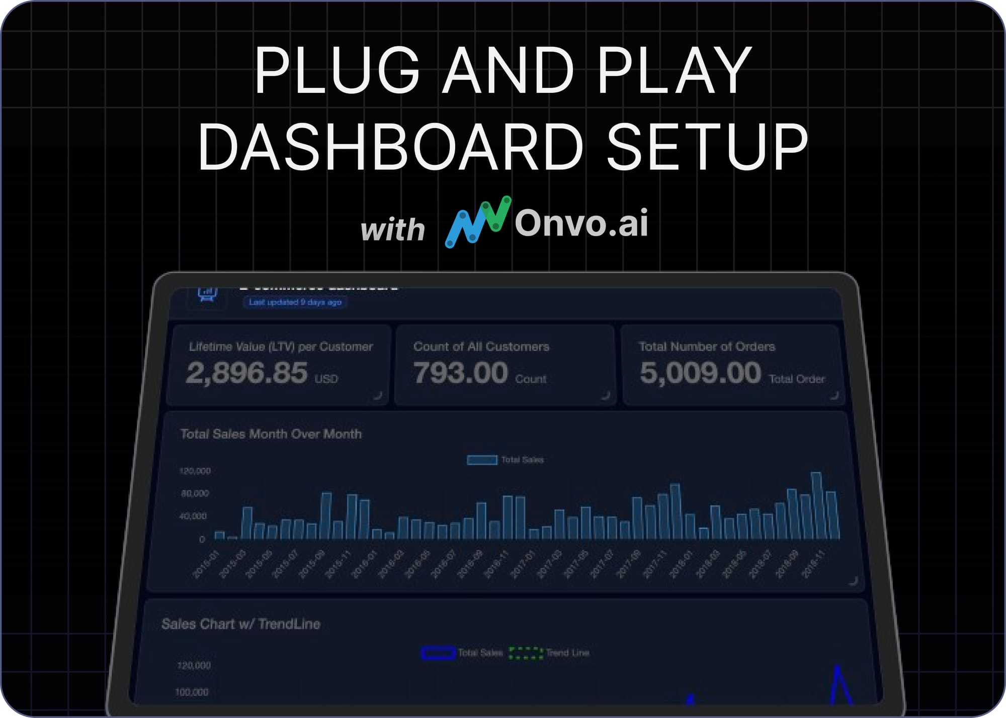 Plug and Play Dashboard Setup