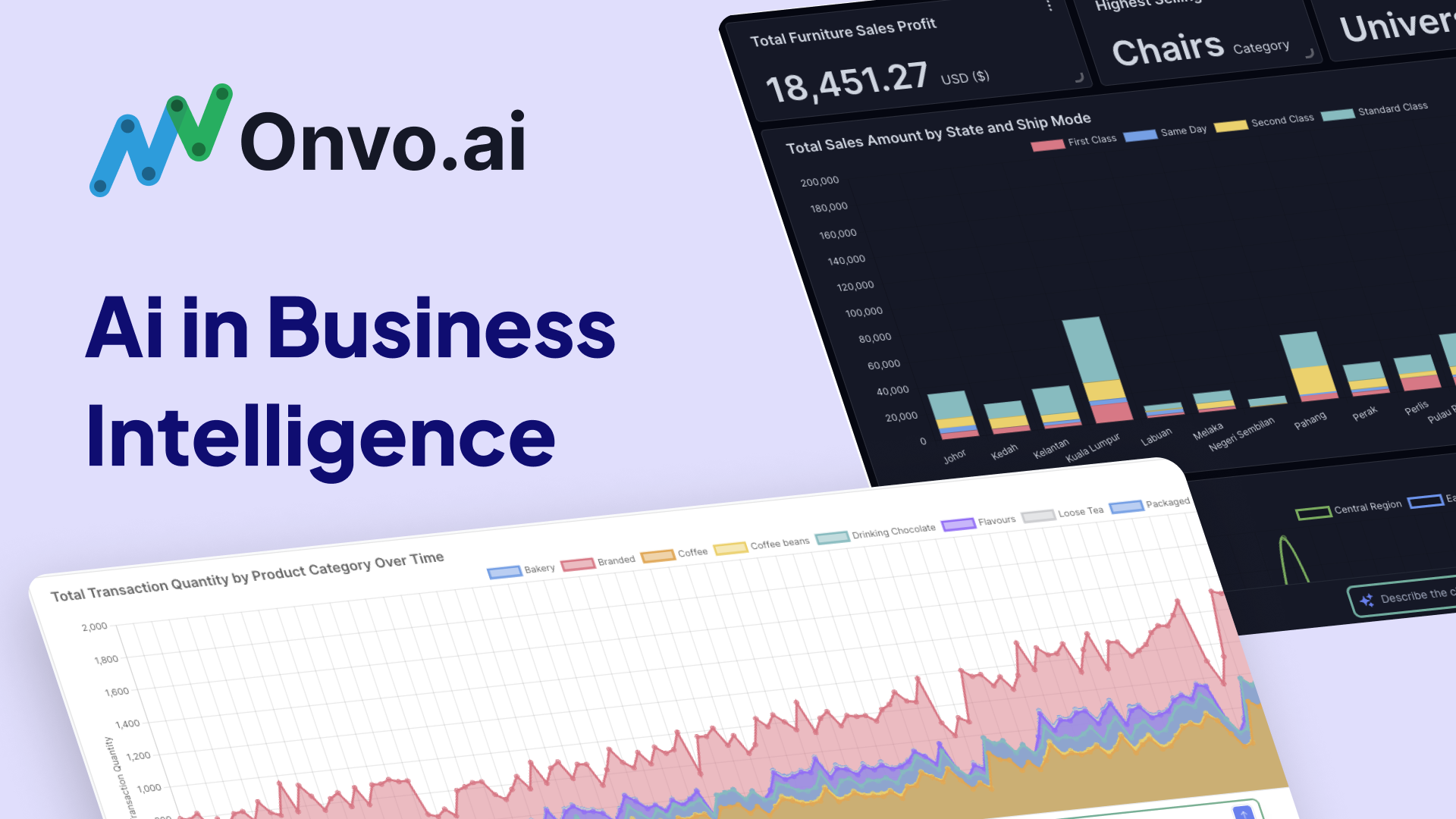 Navigating the Future: How AI is Shaping Business Intelligence