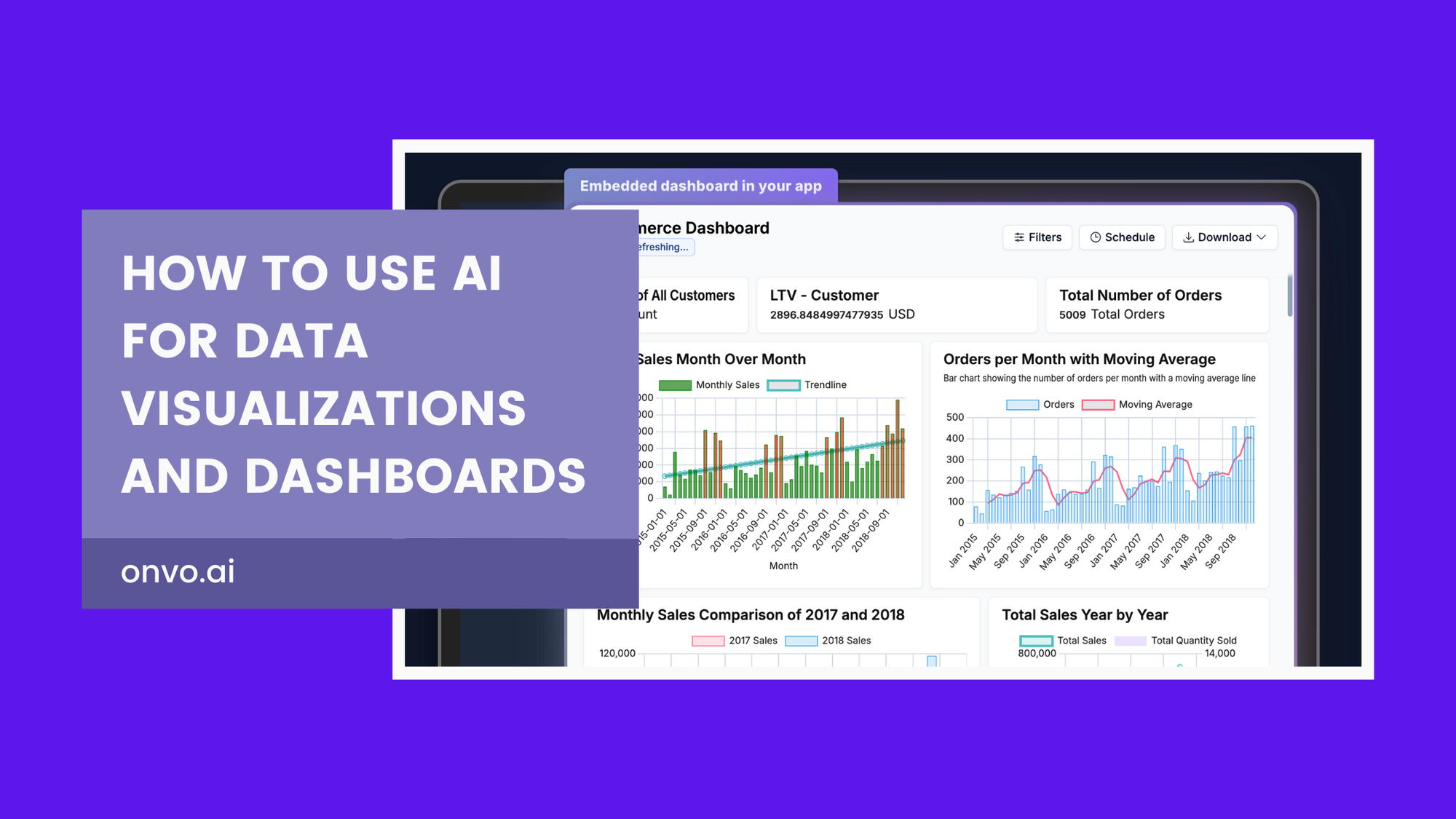 How To Use AI for Data Visualizations and Dashboards