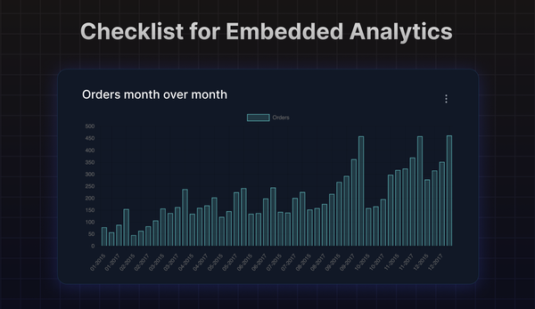 The Essential Checklist for Embedded Analytics