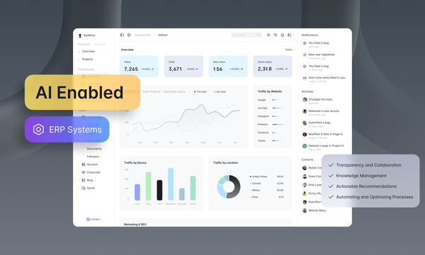 The Impact of AI-Enhanced ERP Systems on Business Efficiency